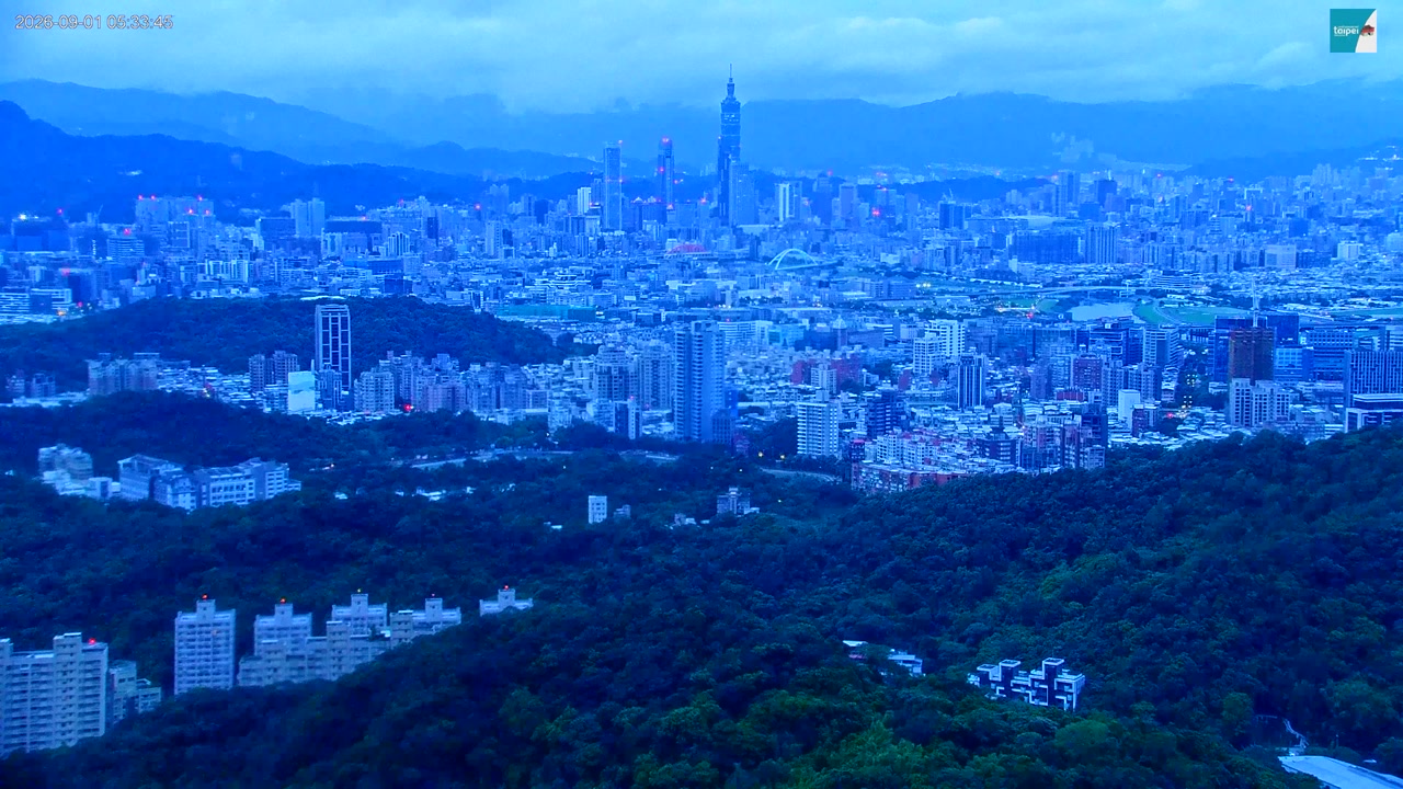 Sunset check Aug 31, 21:34