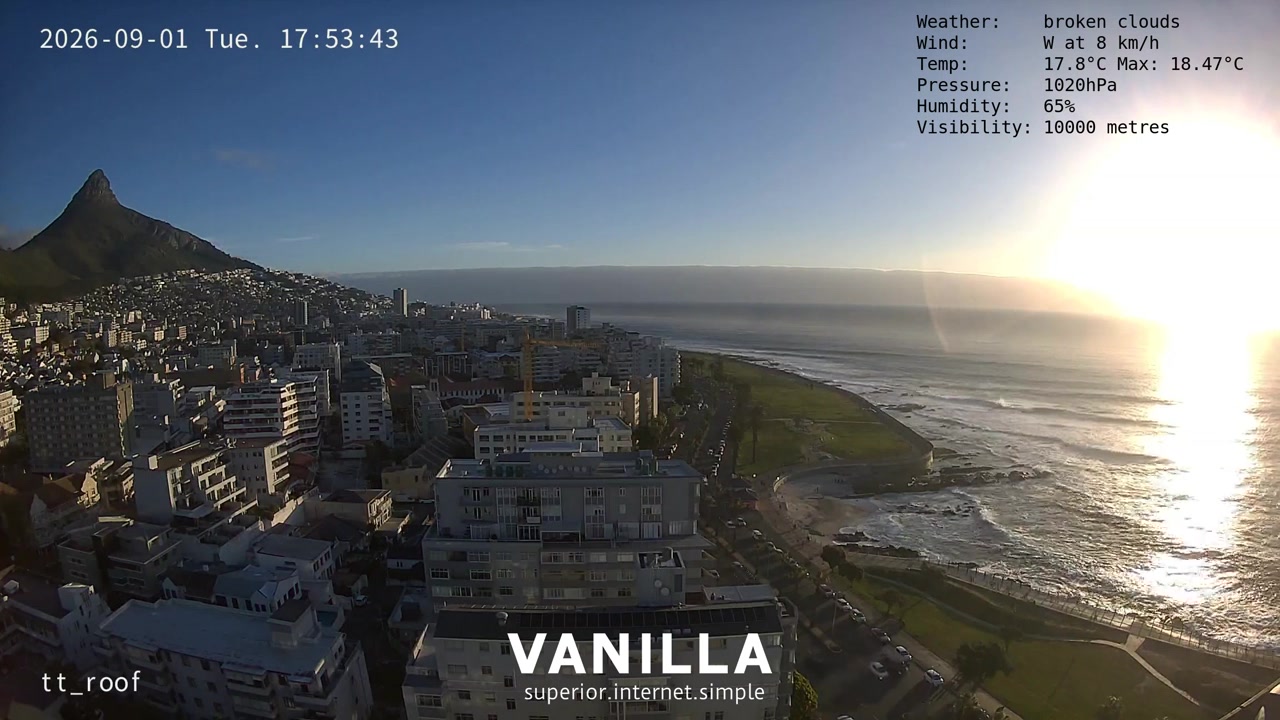 Sunset check Sep 1, 15:54