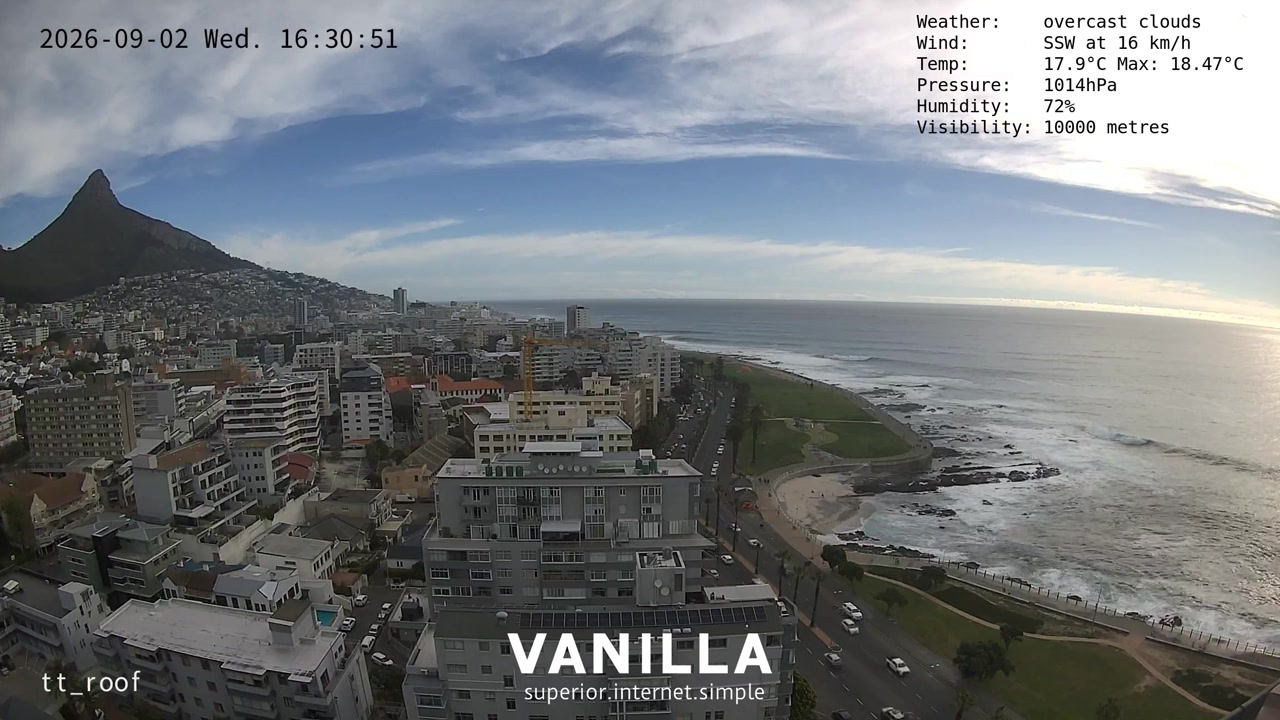 Sunset check Sep 2, 14:31
