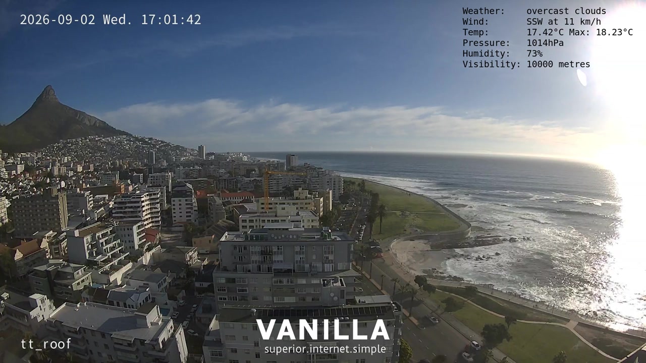 Sunset check Sep 2, 15:02