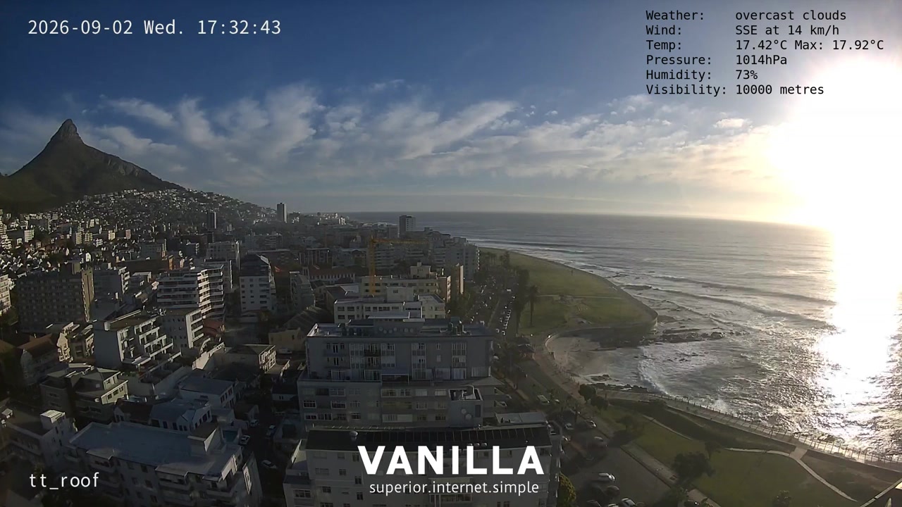 Sunset check Sep 2, 15:33