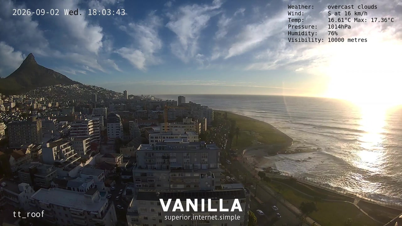 Sunset check Sep 2, 16:04