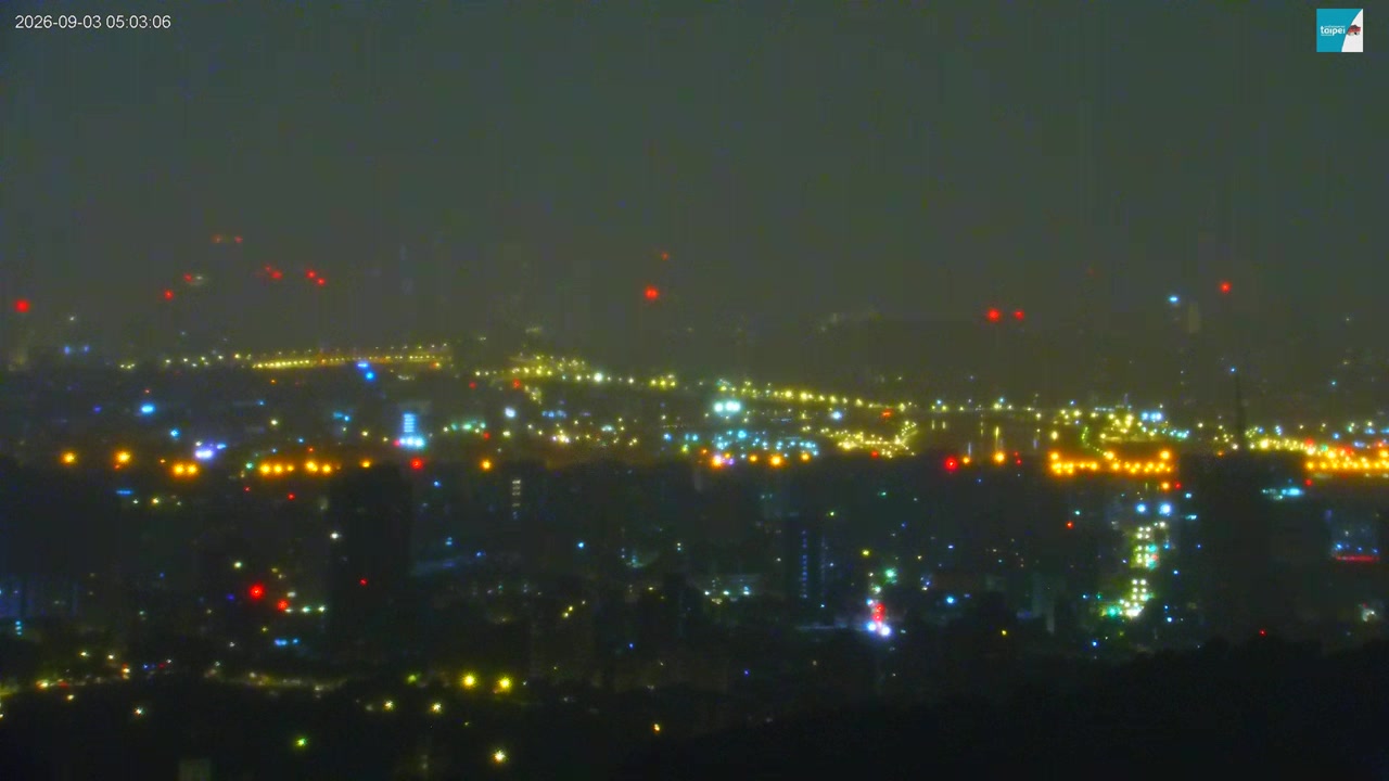 Sunset check Sep 2, 21:03