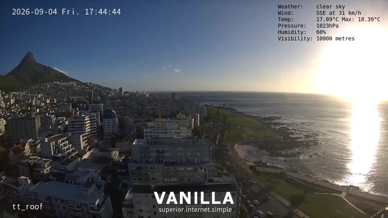 Sunset check Sep 4, 15:45