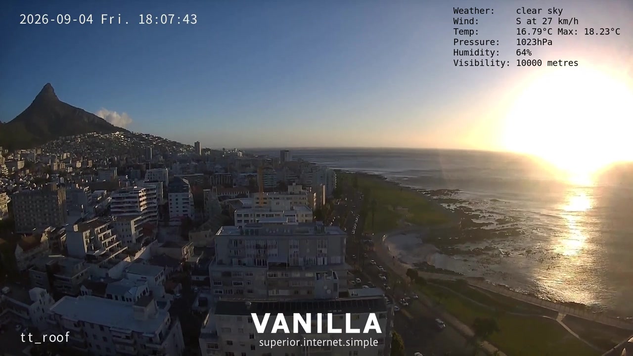 Sunset check Sep 4, 16:08