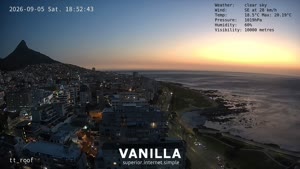 Sunset check Sep 5, 16:53