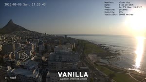 Sunset check Sep 6, 15:26