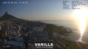 Sunset check Sep 6, 15:47