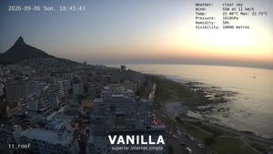 Sunset check Sep 6, 16:44