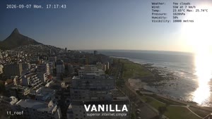 Sunset check Sep 7, 15:18