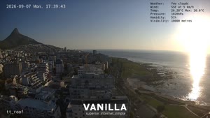 Sunset check Sep 7, 15:40