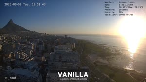 Sunset check Sep 8, 16:02