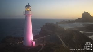 Castlepoint