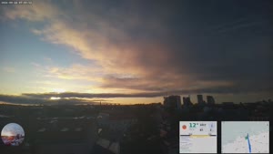 Sunset check Sep 14, 04:20
