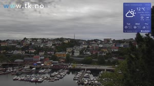 Sunset check Sep 14, 17:04
