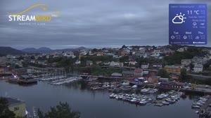 Sunset check Sep 14, 18:07