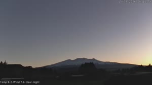 Sunset check Sep 14, 18:12