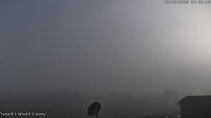Sunset check Sep 14, 19:30