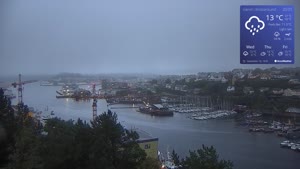 Sunset check Sep 15, 18:02