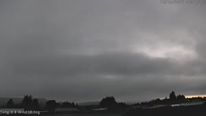 Sunset check Sep 15, 18:19