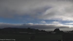 Sunset check Sep 15, 19:21