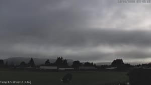 Sunset check Sep 15, 19:42