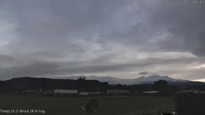 Sunset check Sep 16, 19:10
