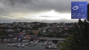 Sunset check Sep 17, 15:50