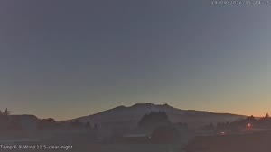 Sunset check Sep 18, 17:44