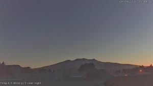 Sunset check Sep 18, 17:45