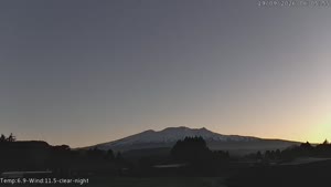 Sunset check Sep 18, 18:06