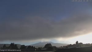 Sunset check Sep 18, 18:50