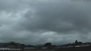 Sunset check Sep 19, 18:12