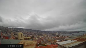 Sunset check Sep 19, 21:14