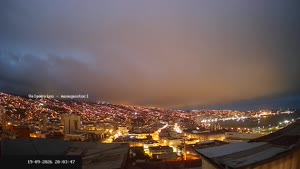 Sunset check Sep 20, 20:46