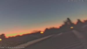 Sunset check Sep 20, 17:41