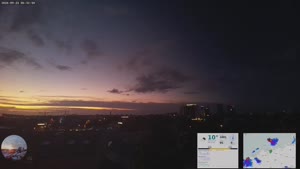 Sunset check Sep 21, 03:32