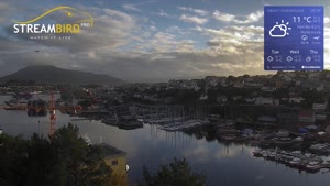 Sunset check Sep 21, 16:05