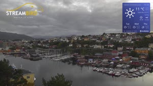 Sunset check Sep 21, 17:19