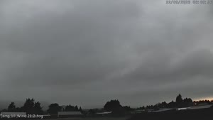Sunset check Sep 21, 18:09