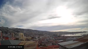 Sunset check Sep 21, 20:47