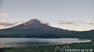Sunset check Sep 21, 20:53