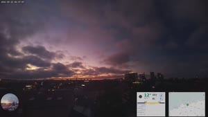 Sunset check Sep 22, 03:37