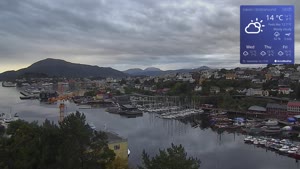 Sunset check Sep 22, 16:06