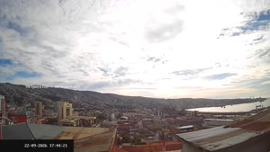 Sunset check Sep 22, 20:44