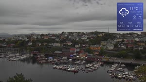 Sunset check Sep 25, 16:06