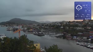 Sunset check Sep 25, 17:15