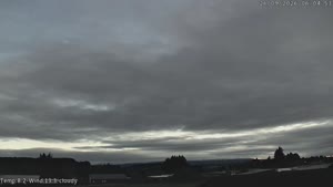 Sunset check Sep 25, 18:05