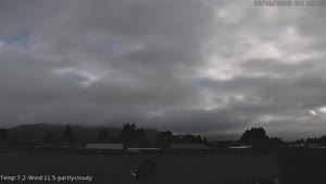 Sunset check Sep 26, 18:09