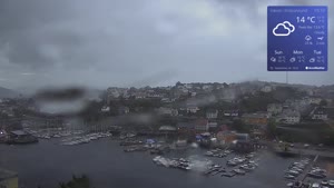 Sunset check Sep 26, 17:11